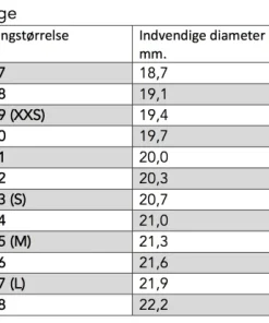 3mm rounded sølvfingerring M/K